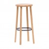 Mattiazzi Solo Stool