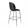 Gubi Beetle Stool Unupholstered Shell