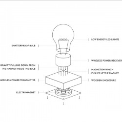 Flyte Levitating Light 