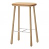 Mobel Copenhagen Cuba Stool