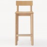 Zilio Candid Dining Stool