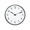 Rosendahl Arne Jacobesen Station Wall Clock